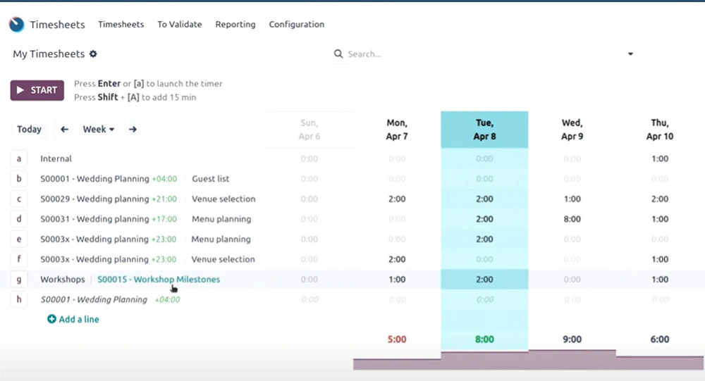 Odoo ERP System Price in Dubai, UAE