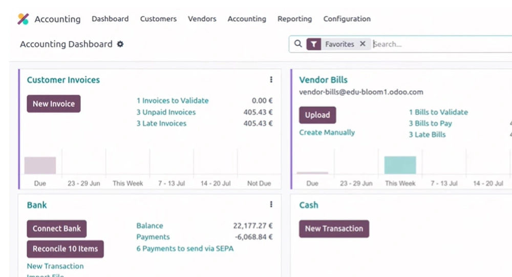 Odoo ERP Systems Dubai UAE Accounting