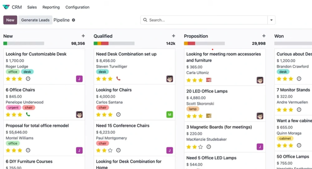 Odoo ERP Systems Dubai UAE - CRM